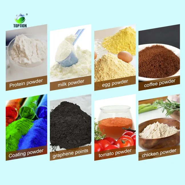 spray drying (1)